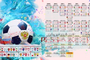 世预赛积分榜-蒂姆王者归来！问鼎澳大利亚队冠军，赛场沸腾引发全球热议